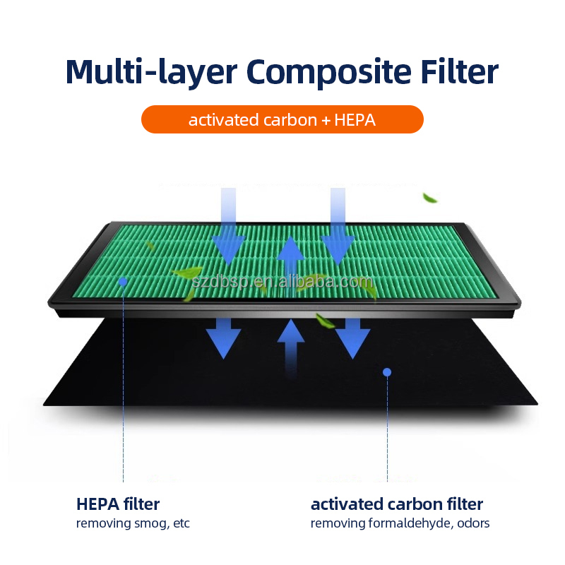 HEPA Carbon Filter For Coway A - Coway Air Purifier Airmega 400 review and price