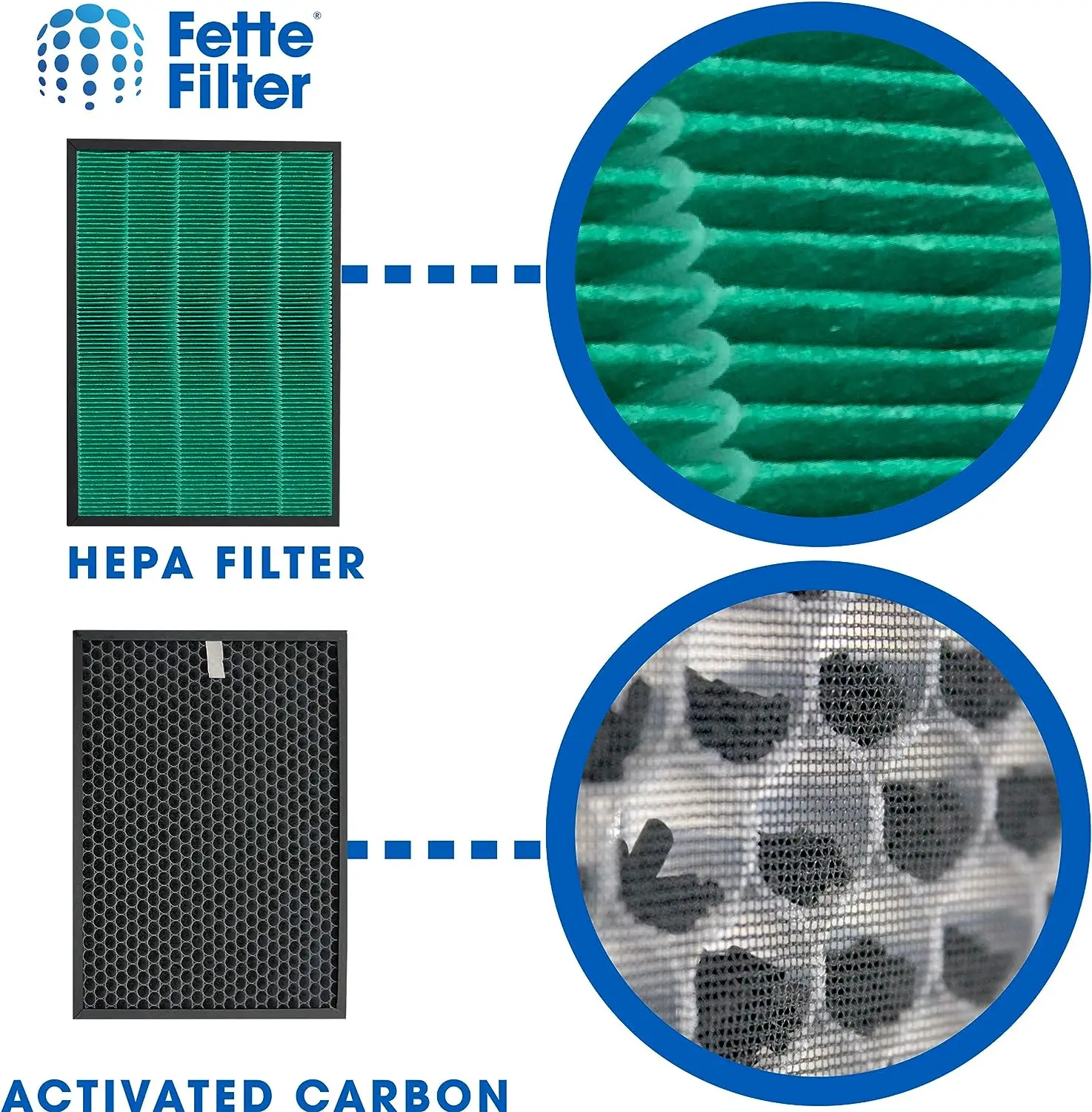 Replacement Filters for Coway  - Coway Air Purifier Airmega 400 review and price